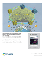 Graphical abstract: Inside back cover