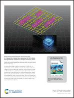 Graphical abstract: Inside back cover