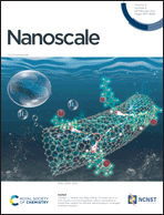 Graphical abstract: Front cover