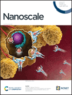 Graphical abstract: Front cover