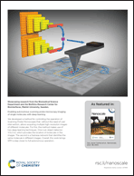 Graphical abstract: Inside back cover