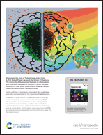 Graphical abstract: Inside back cover