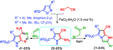 Graphical abstract: An isoxazole strategy for the synthesis of alkyl 5-amino-4-cyano-1H-pyrrole-2-carboxylates – versatile building blocks for assembling pyrrolo-fused heterocycles