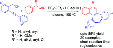 Graphical abstract: Synthesis of dibenzocyclohepta[1,2-a]naphthalene derivatives from phenylacetaldehyde and alkynyl benzyl alcohols via sequential electrophilic addition and double Friedel–Crafts reactions