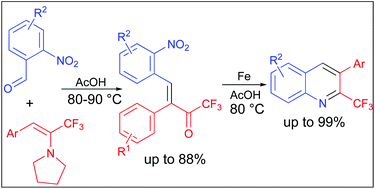 Graphical abstract: Synthesis of 2-trifluoromethylated quinolines from CF3-alkenes