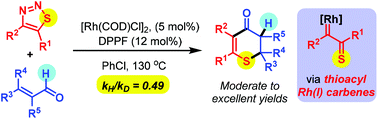 Graphical abstract: Sulfur-controlled and rhodium-catalyzed formal (3 + 3) transannulation of thioacyl carbenes with alk-2-enals and mechanistic insights