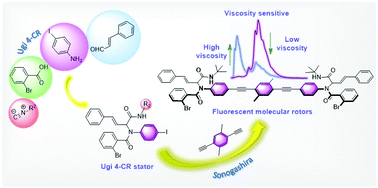 Graphical abstract: Pairing multicomponent stators with aromatic rotators for new emissive molecular rotors