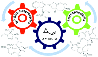 Graphical abstract: The transition-metal-catalyzed stereoselective ring-expansion of vinylaziridines and vinyloxiranes