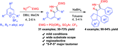 Graphical abstract: Regioselective synthesis of functionalized pyrazole-chalcones via a base mediated reaction of diazo compounds with pyrylium salts