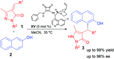 Graphical abstract: Squaramide-catalysed asymmetric Friedel–Crafts alkylation of naphthol and unsaturated pyrazolones