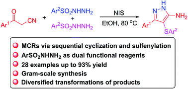 Graphical abstract: NIS-promoted three-component reaction of 3-oxo-3-arylpropanenitriles with arylsulfonyl hydrazides