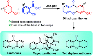 Graphical abstract: An efficient approach for the synthesis of 1,2-dihydroxanthones enabled by one-pot Claisen condensation/cyclization reactions