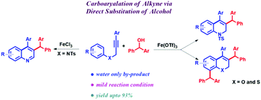 Graphical abstract: Iron-catalyzed carboarylation of alkynes via activation of π-activated alcohols: rapid synthesis of substituted benzofused six-membered heterocycles