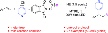 Graphical abstract: Visible light-induced alkylpyridylation of styrenes via a reductive radical three-component coupling