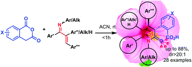 Graphical abstract: Unexpected formal [4 + 2]-cycloaddition of chalcone imines and homophthalic anhydrides: preparation of dihydropyridin-2(1H)-ones