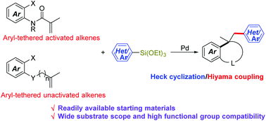 Graphical abstract: Domino Heck/Hiyama cross-coupling: trapping of the σ-alkylpalladium intermediate with arylsilanes