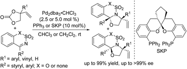 Graphical abstract: Palladium-catalyzed stereoselective (3 + 2) cycloaddition of vinylethylene carbonates with cyclic N-sulfonyl ketimines