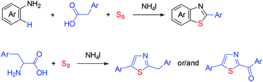 Graphical abstract: NH4I-promoted oxidative formation of benzothiazoles and thiazoles from arylacetic acids and phenylalanines with elemental sulfur