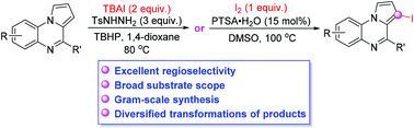 Graphical abstract: Highly selective C3–H iodination of pyrrolo[1,2-a]quinoxalines