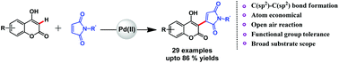 Graphical abstract: Pd(ii)-Catalyzed oxidative alkenylation of 4-hydroxycoumarin with maleimide via a C–H bond activation strategy