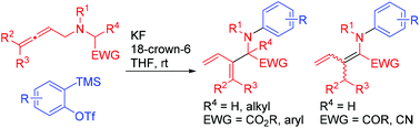 Graphical abstract: Aryne-mediated [2,3]-sigmatropic rearrangement of tertiary 2,3-allenylamines bearing an electron-withdrawing group at the α-position