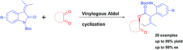 Graphical abstract: Enantioselective organocatalytic vinylogous aldol-cyclization cascade reaction of 3-alkylidene oxindoles with o-quinones