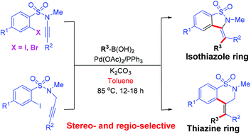 Graphical abstract: Palladium-catalysed cyclisation of ynamides and propargyl tethered iodosulfonamides with boronic acids leading to benzosultams