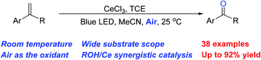 Graphical abstract: Photo-induced oxidative cleavage of C–C double bonds for the synthesis of biaryl methanone via CeCl3 catalysis