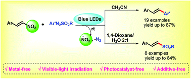 Graphical abstract: A photocatalyst-free visible-light-mediated solvent-switchable route to stilbenes/vinyl sulfones from β-nitrostyrenes and arylazo sulfones