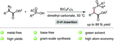 Graphical abstract: B(C6F5)3-catalyzed O–H insertion reactions of diazoalkanes with phosphinic acids