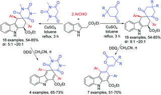 Graphical abstract: Diastereoselective synthesis of spiro[carbazole-3,5′-pyrimidines] and spiro[carbazole-3,1′-cyclohexanes] via four-component reaction