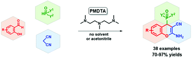 Graphical abstract: PMDTA-catalyzed multicomponent synthesis and biological activity of 2-amino-4H-chromenes containing a phosphonate or phosphine oxide moiety