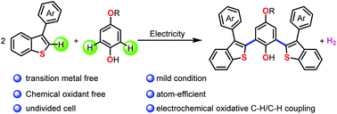 Graphical abstract: Electrooxidative double C–H/C–H coupling of phenols with 3-phenylbenzothiophenes: facile access to benzothiophene derivatives