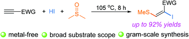 Graphical abstract: Selective difunctionalization of electron-deficient alkynes: access to (E)-2-iodo-3-(methylthio)acrylate