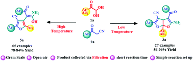 Graphical abstract: A one-pot ring-closure and ring-opening sequence for the cascade synthesis of dihydrofurofurans and functionalized furans
