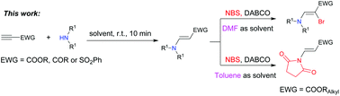 Graphical abstract: Solvent-controlled two-step one-pot syntheses of α-X (X = Br or Cl) enamino ketones/esters and 3-(2,5-dioxopyrrolidin-1-yl)acrylate by using terminal carbonyl alkynes