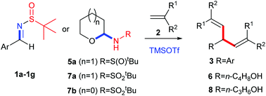 Graphical abstract: TMSOTf-mediated synthesis of skipped dienes through the addition of olefins to imines and semicyclic N,O-acetals