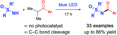Graphical abstract: Visible light-induced C–C bond cleavage in a multicomponent reaction cascade allowing acylations of sulfoximines with ketones