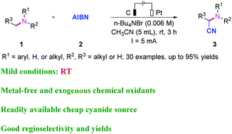 Graphical abstract: Electrochemically promoted oxidative α-cyanation of tertiary and secondary amines using cheap AIBN