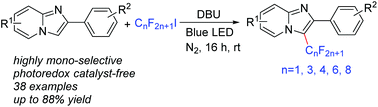 Graphical abstract: Visible-light-promoted direct C3-trifluoromethylation and perfluoroalkylation of imidazopyridines