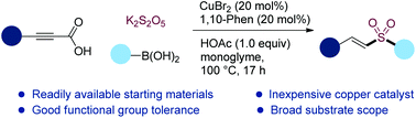 Graphical abstract: Vinyl sulfone synthesis via copper-catalyzed three-component decarboxylative addition