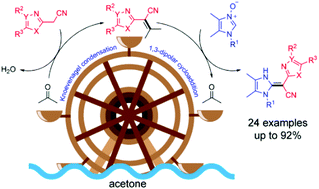 Graphical abstract: A novel approach to bis(1,3-azol-2-yl)acetonitriles and bis(1,3-azol-2-yl)methanes via the [3 + 2]-dipolar cycloaddition of imidazole N-oxides and 2-heteroaryl-3,3-dimethylacrylonitriles