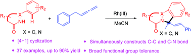 Graphical abstract: Direct synthesis of indazole derivatives via Rh(iii)-catalyzed C–H activation of phthalazinones and allenes
