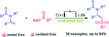 Graphical abstract: Electrochemical sulfonylation of enamides with sodium sulfinates to access β-amidovinyl sulfones