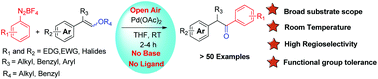 Graphical abstract: Palladium-catalyzed synthesis of α-aryl acetophenones from styryl ethers and aryl diazonium salts via regioselective Heck arylation at room temperature