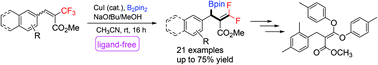 Graphical abstract: Ligand-free copper-catalyzed borylative defluorination: access to gem-difluoroallyl boronic acid derivatives