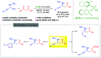 Graphical abstract: Enantioselective decarboxylative Mannich reaction of β-keto acids with C-alkynyl N-Boc N,O-acetals: access to chiral β-keto propargylamines