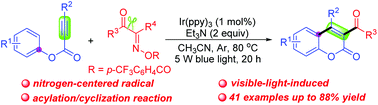 Graphical abstract: The visible-light-induced acylation/cyclization of alkynoates with acyl oximes for the construction of 3-acylcoumarins