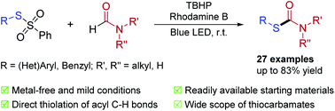 Graphical abstract: Visible-light-promoted synthesis of secondary and tertiary thiocarbamates from thiosulfonates and N-substituted formamides