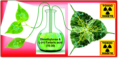 Graphical abstract: An expeditious and highly efficient synthesis of substituted pyrroles using a low melting deep eutectic mixture